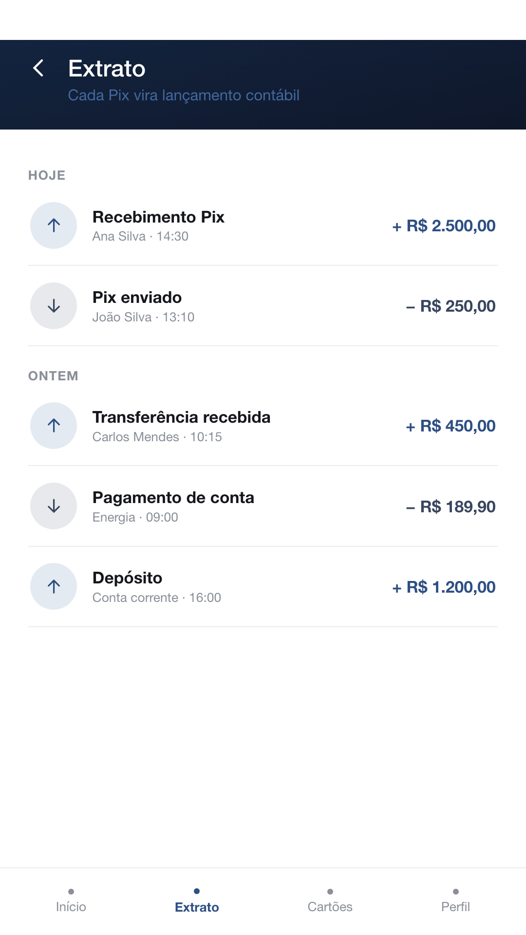 Extrato Level com classificação contábil